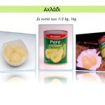 ΒΙΟΜΗΧΑΝΙΑ-ΚΟΜΠΟΣΤΑΣ-ΒΕΡΟΙΑ-ΑΛΜΜΕ-ΑΕ