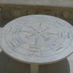 ΚΑΤΑΣΚΕΥΕΣ-ΜΑΡΜΑΡΟΥ-ΠΕΤΡΑΣ-ΚΥΘΗΡΑ-ΚΑΤΑΡΟ-ΝΤΕΣΤΑΝ