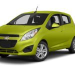 ΕΝΟΙΚΙΑΣΕΙΣ-ΑΥΤΟΚΙΝΗΤΩΝ-ΠΑΡΟΣ-IRIA-RENT-A-CAR