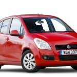 ΕΝΟΙΚΙΑΣΕΙΣ-ΑΥΤΟΚΙΝΗΤΩΝ-ΠΑΡΟΣ-IRIA-RENT-A-CAR