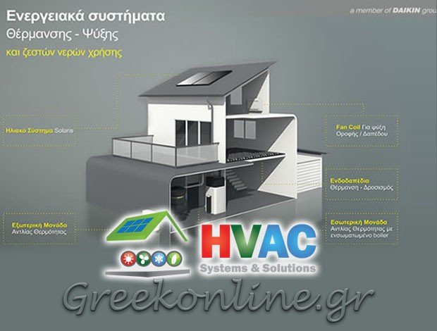 ΜΗΧΑΝΟΛΟΓΟΣ ΜΗΧΑΝΙΚΟΣ ΙΩΑΝΝΙΝΑ “HVAC SYSTEMS & SOLUTIONS” ΜΗΤΣΗΣ ΔΗΜΗΤΡΙΟΣ