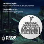 ΦΙΛΤΡΑ-ΣΥΣΤΗΜΑΤΑ-ΑΡΔΕΥΣΗΣ-ΣΙΝΔΟΣ-DROP-ΚΙΟΣΙΔΗΣ-ΑΕ