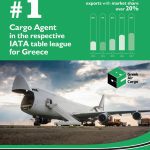 ΔΙΕΘΝΕΙΣ-ΜΕΤΑΦΟΡΕΣ-ΚΟΡΩΠΙ-GREEK-AIR-CARGO