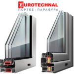 ΣΥΣΤΗΜΑΤΑ ΑΛΟΥΜΙΝΙΟΥ ΒΑΜΒΑΚΟΦΥΤΟ ΣΕΡΡΕΣ EUROTECHNAL ΠΑΠΑΚΩΝΣΤΑΝΤΙΝΟΥ 15