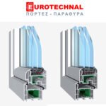 ΣΥΣΤΗΜΑΤΑ ΑΛΟΥΜΙΝΙΟΥ ΒΑΜΒΑΚΟΦΥΤΟ ΣΕΡΡΕΣ EUROTECHNAL ΠΑΠΑΚΩΝΣΤΑΝΤΙΝΟΥ 24