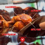 ΨΗΤΟΠΩΛΕΙΟ-ΝΕΑΠΟΛΗ-ΘΕΣΣΑΛΟΝΙΚΗΣ-ΔΙΟΓΕΝΗΣ-ΚΟΤΟΠΟΥΛΑ