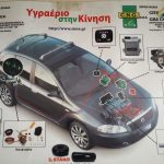 ΗΛΕΚΤΡΟΛΟΓΕΙΟ-ΑΥΤΟΚΙΝΗΤΩΝ-ΧΑΛΚΙΔΑ-ΚΡΟΚΟΣ