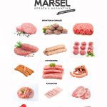 ΜΟΝΑΔΑ-ΕΠΕΞΕΡΓΑΣΙΑΣ-ΚΡΕΑΤΟΣ-ΣΕΡΡΕΣ-MARSEL