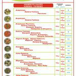 ΟΠΩΡΟΚΗΠΕΥΤΙΚΑ-ΡΕΝΤΗΣ-SALAD-FRESH-ΦΑΦΟΥΤΗΣ