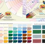 ΒΙΟΜΗΧΑΝΙΑ-ΧΡΩΜΑΤΩΝ-ΟΙΝΟΦΥΤΑ-NOBEL-LACK-ΠΑΠΑΓΕΩΡΓΙΟΥ