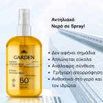 ΦΑΡΜΑΚΕΙΟ-ΚΑΤΩ-ΝΕΥΡΟΚΟΠΙ-ΜΑΥΡΙΔΗΣ