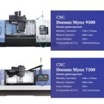 ΜΗΧΑΝΟΥΡΓΕΙΟ-ΗΡΑΚΛΕΙΟ-COMHE-ΧΑΙΡΕΤΗΣ