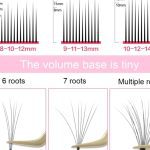 ΕΜΠΟΡΙΟ-ΚΑΛΛΥΝΤΙΚΩΝ-ΚΑΛΛΙΘΕΑ-KRIS-NAILS