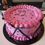 ΖΑΧΑΡΟΠΛΑΣΤΕΙΟ-ΣΟΡΩΝΗ-ΡΟΔΟΣ-ΑΡΤΥΣΙΜΟ-ΠΑΡΕΝΑΚΗ