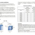 ΕΤΟΙΜΟ-ΣΚΥΡΟΔΕΜΑ-ΚΑΛΥΜΝΟΣ-ΤΕΧΝΟΜΠΕΤΟΝ-ΕΠΕ